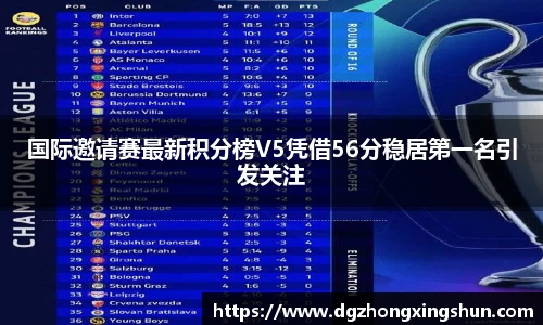 国际邀请赛最新积分榜V5凭借56分稳居第一名引发关注