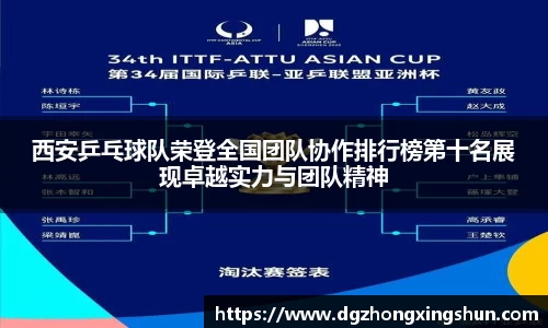 西安乒乓球队荣登全国团队协作排行榜第十名展现卓越实力与团队精神