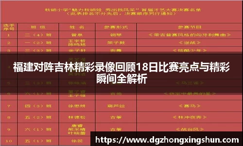 福建对阵吉林精彩录像回顾18日比赛亮点与精彩瞬间全解析